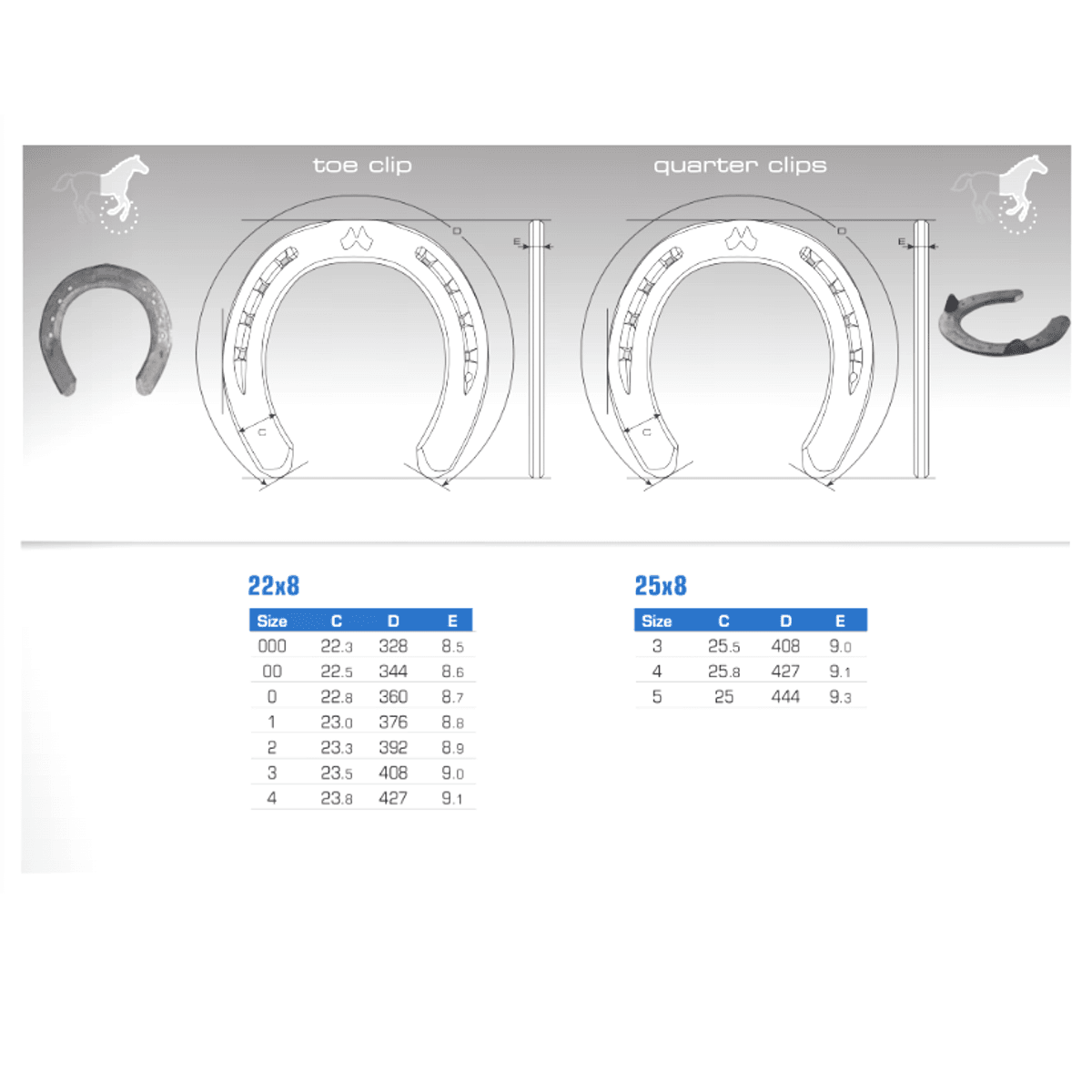 Mustad Libero EQ